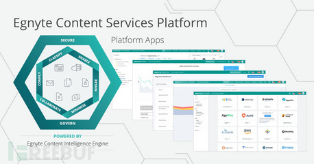 RSAC 2020盛會 36款最熱門網絡安全產品與數據處理服務深度解析